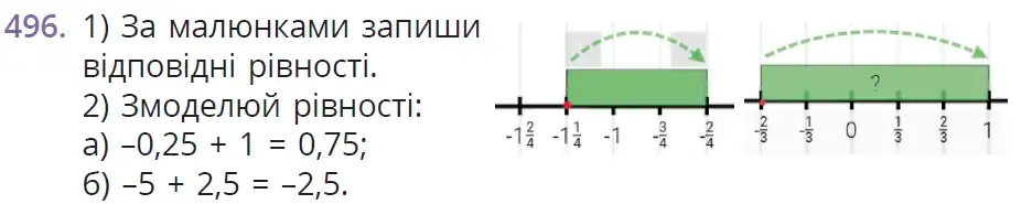 умова задачі № 496