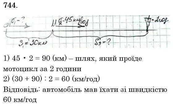 розв'язок задачі № 744
