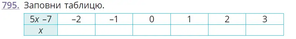 умова задачі № 795