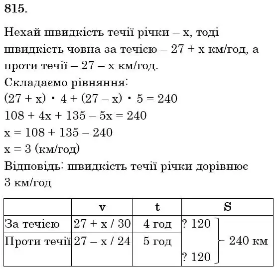 розв'язок задачі № 815