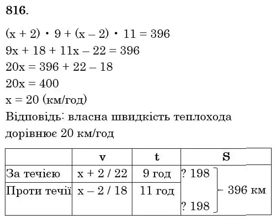 розв'язок задачі № 816