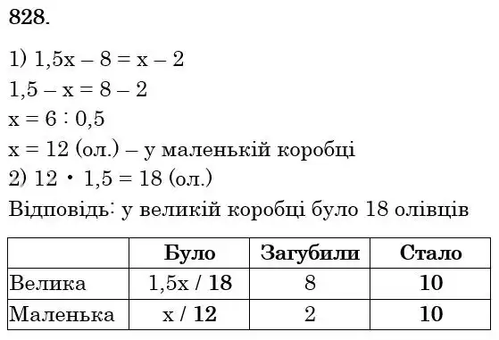 розв'язок задачі № 828
