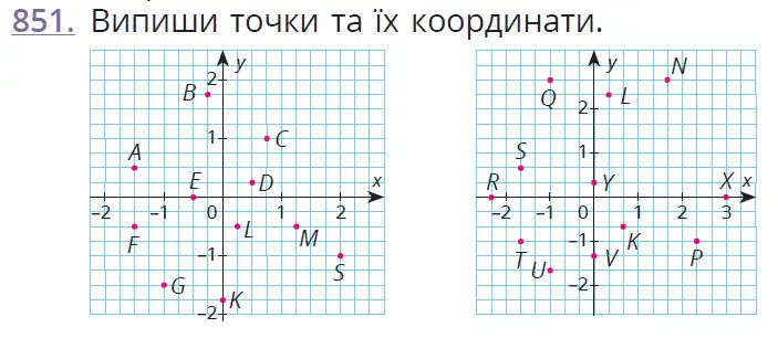 умова задачі № 851