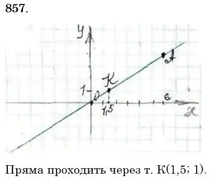 розв'язок задачі № 857