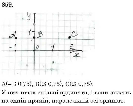 розв'язок задачі № 859