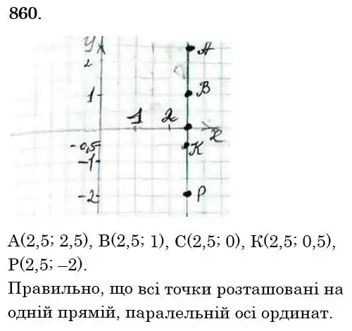 розв'язок задачі № 860