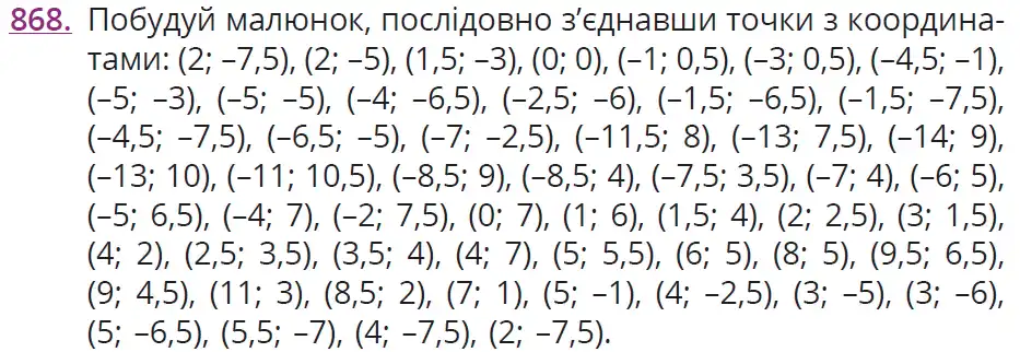 умова задачі № 868
