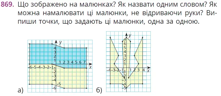 умова задачі № 869
