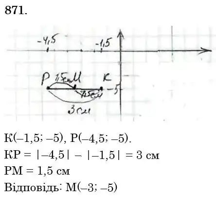 розв'язок задачі № 871