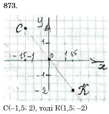 розв'язок задачі № 873