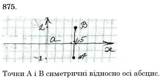 розв'язок задачі № 875