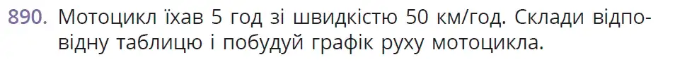 умова задачі № 890