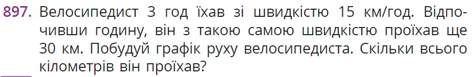умова задачі № 897