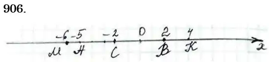 розв'язок задачі № 906