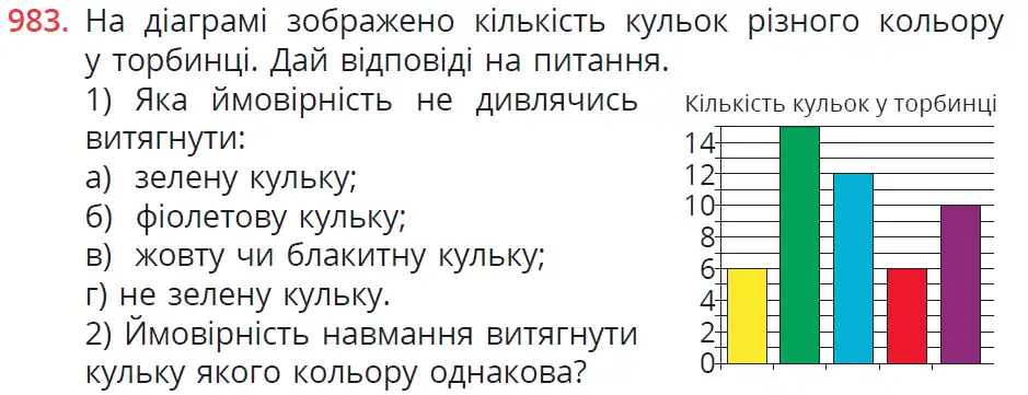 умова задачі № 983