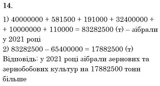 розв'язок задачі № 14