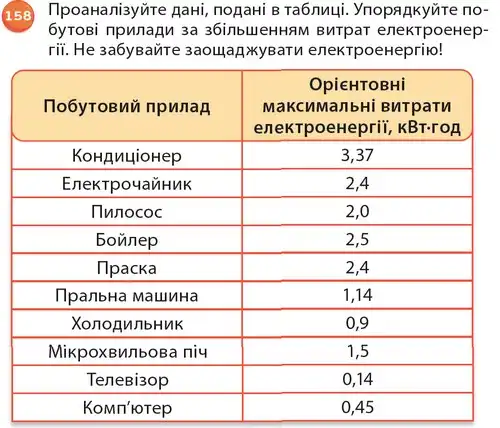 умова задачі № 158