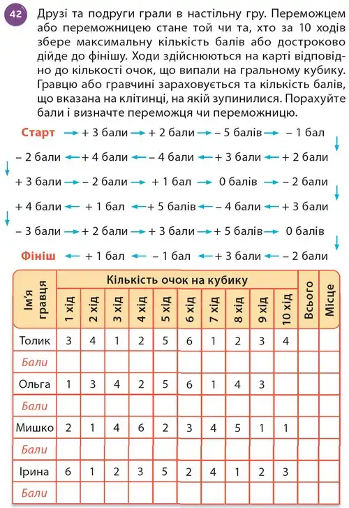 Зображення умови задачі номер 42 з підручника Математика 6 клас Біос