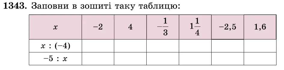 Зображення умови задачі номер 1343 з підручника Математика 6 клас Істер