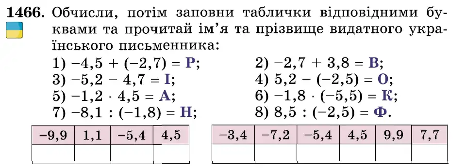 Зображення умови задачі номер 1466 з підручника Математика 6 клас Істер