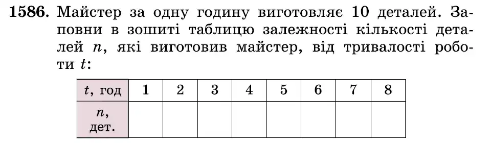 умова задачі № 1586