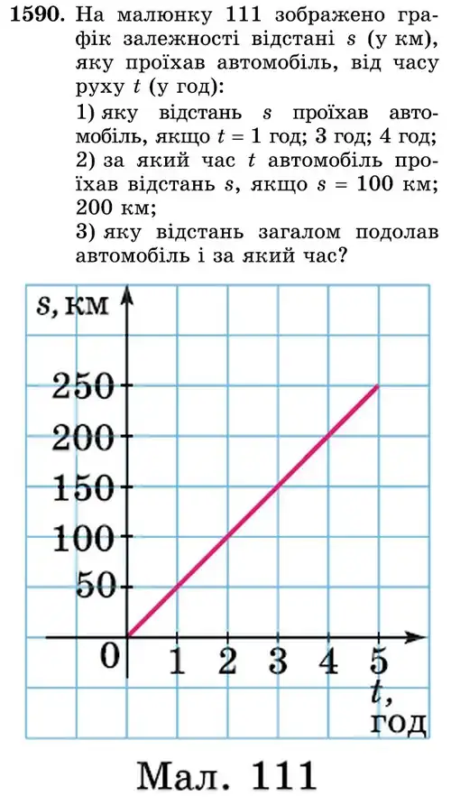 умова задачі № 1590