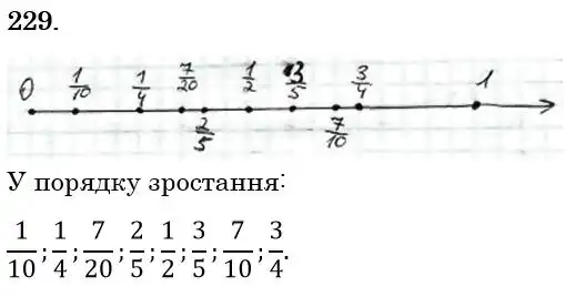розв'язок задачі № 229