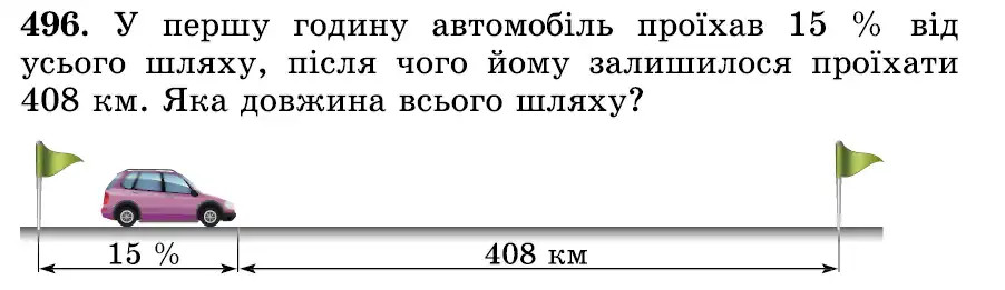 умова задачі № 496