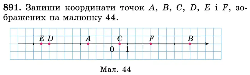 Зображення умови задачі номер 891 з підручника Математика 6 клас Істер