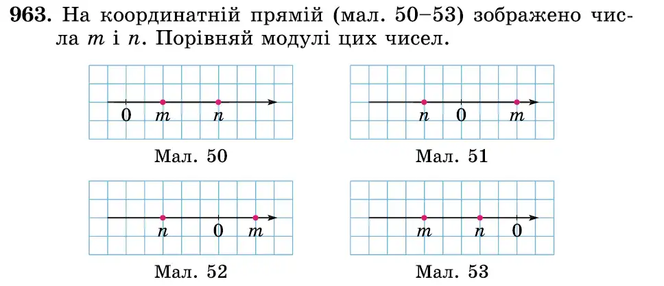 умова задачі № 963