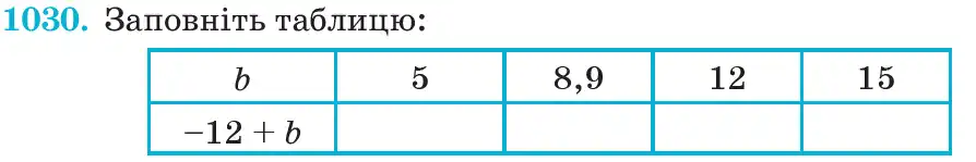 Зображення умови задачі номер 1030 з підручника Математика 6 клас Кравчук