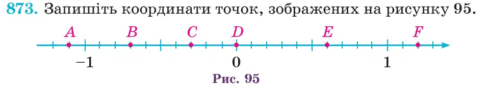 Зображення умови задачі номер 873 з підручника Математика 6 клас Кравчук