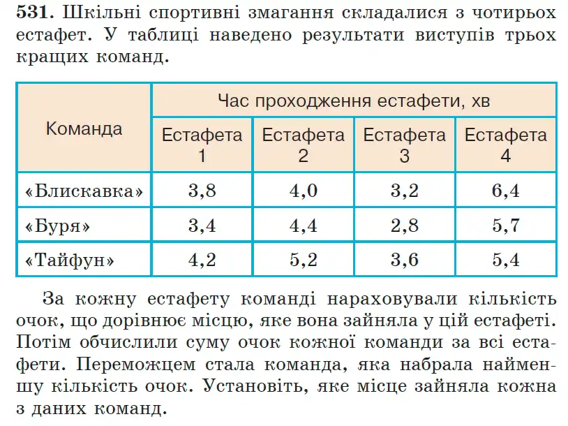 Зображення умови задачі номер 531 з підручника Математика 6 клас Мерзляк