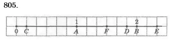 Зображення розв'язку задачі номер 805 з ГДЗ Математика 6 клас Мерзляк