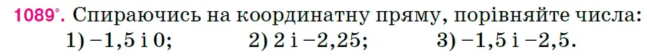 умова задачі № 1089