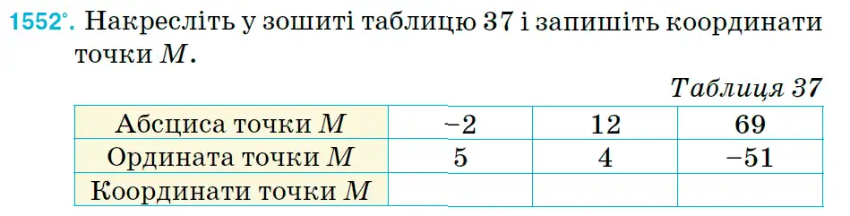 умова задачі № 1552