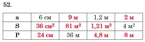 Зображення розв'язку задачі номер 52 з ГДЗ Математика 6 клас Тарасенкова