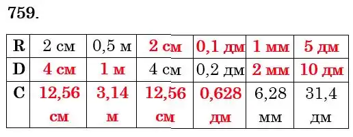 Зображення розв'язку задачі номер 759 з ГДЗ Математика 6 клас Тарасенкова