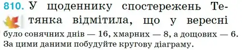 Зображення умови задачі номер 810 з підручника Математика 6 клас Тарасенкова