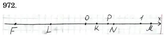Зображення розв'язку задачі номер 972 з ГДЗ Математика 6 клас Тарасенкова