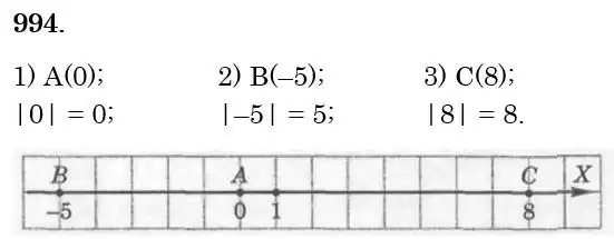 Зображення розв'язку задачі номер 994 з ГДЗ Математика 6 клас Тарасенкова