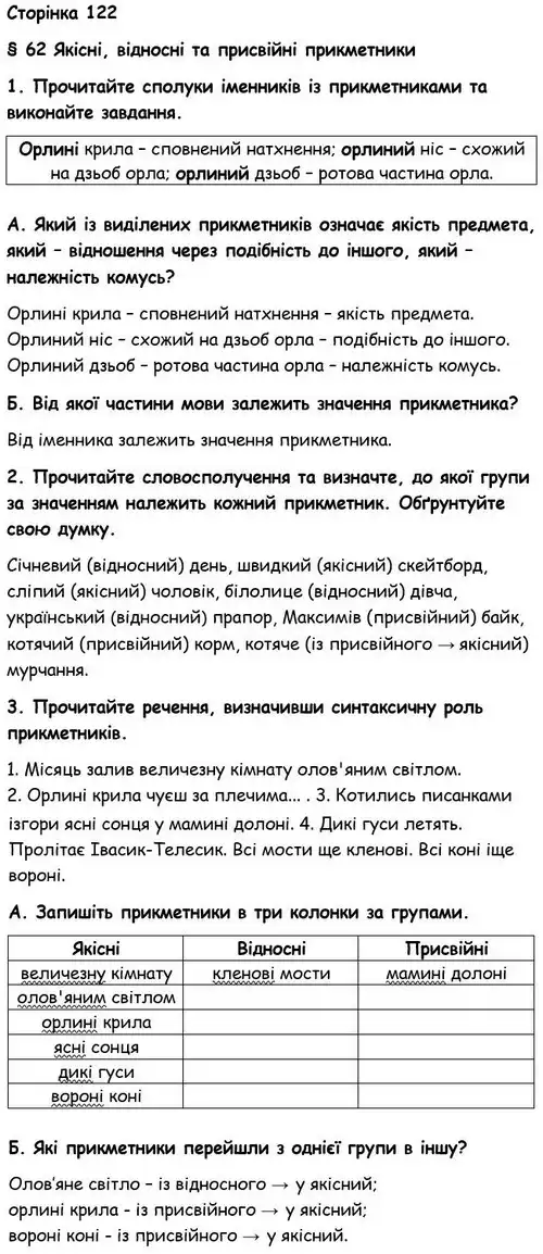 Зображення розв'язку вправи сторінку 122 з ГДЗ Українська Мова 6 клас Авраменко