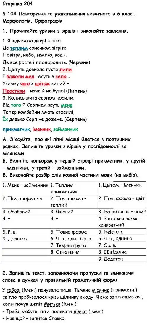 Зображення розв'язку вправи сторінку 204 з ГДЗ Українська Мова 6 клас Авраменко