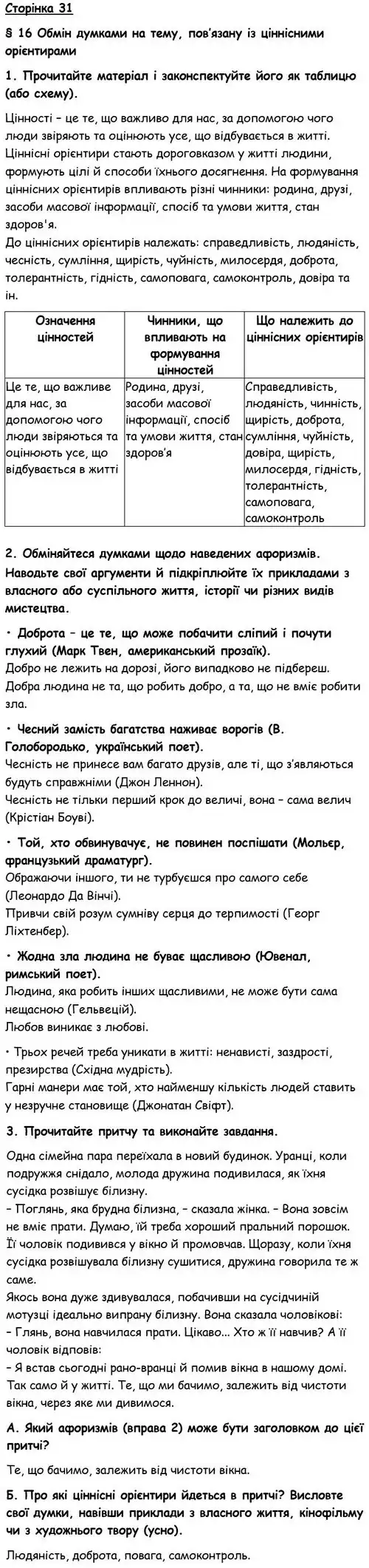 Зображення розв'язку вправи номер 31 з ГДЗ Українська Мова 6 клас Авраменко