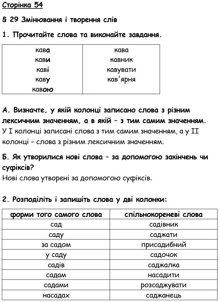 Зображення розв'язку вправи номер 54 з ГДЗ Українська Мова 6 клас Авраменко