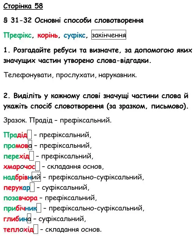 Зображення розв'язку вправи номер 58 з ГДЗ Українська Мова 6 клас Авраменко