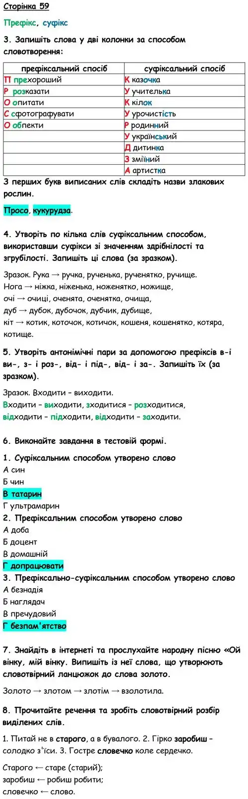 Зображення розв'язку вправи номер 59 з ГДЗ Українська Мова 6 клас Авраменко