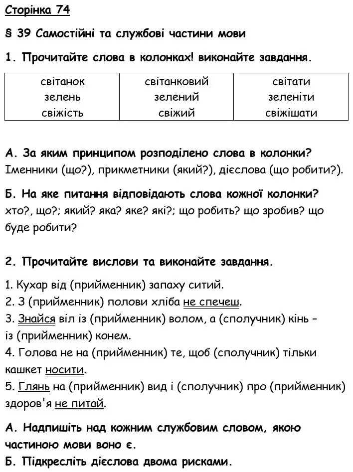 Зображення розв'язку вправи сторінку 74 з ГДЗ Українська Мова 6 клас Авраменко