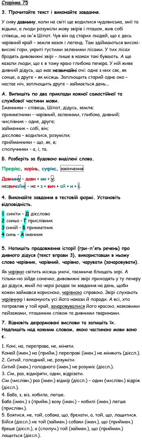 Зображення розв'язку вправи сторінку 75 з ГДЗ Українська Мова 6 клас Авраменко