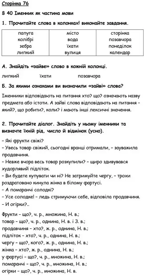 Зображення розв'язку вправи сторінку 76 з ГДЗ Українська Мова 6 клас Авраменко